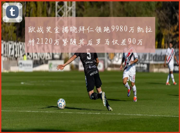欧战奖金揭晓拜仁领跑9980万凯拉特2120万紧随其后罗马仅差90万